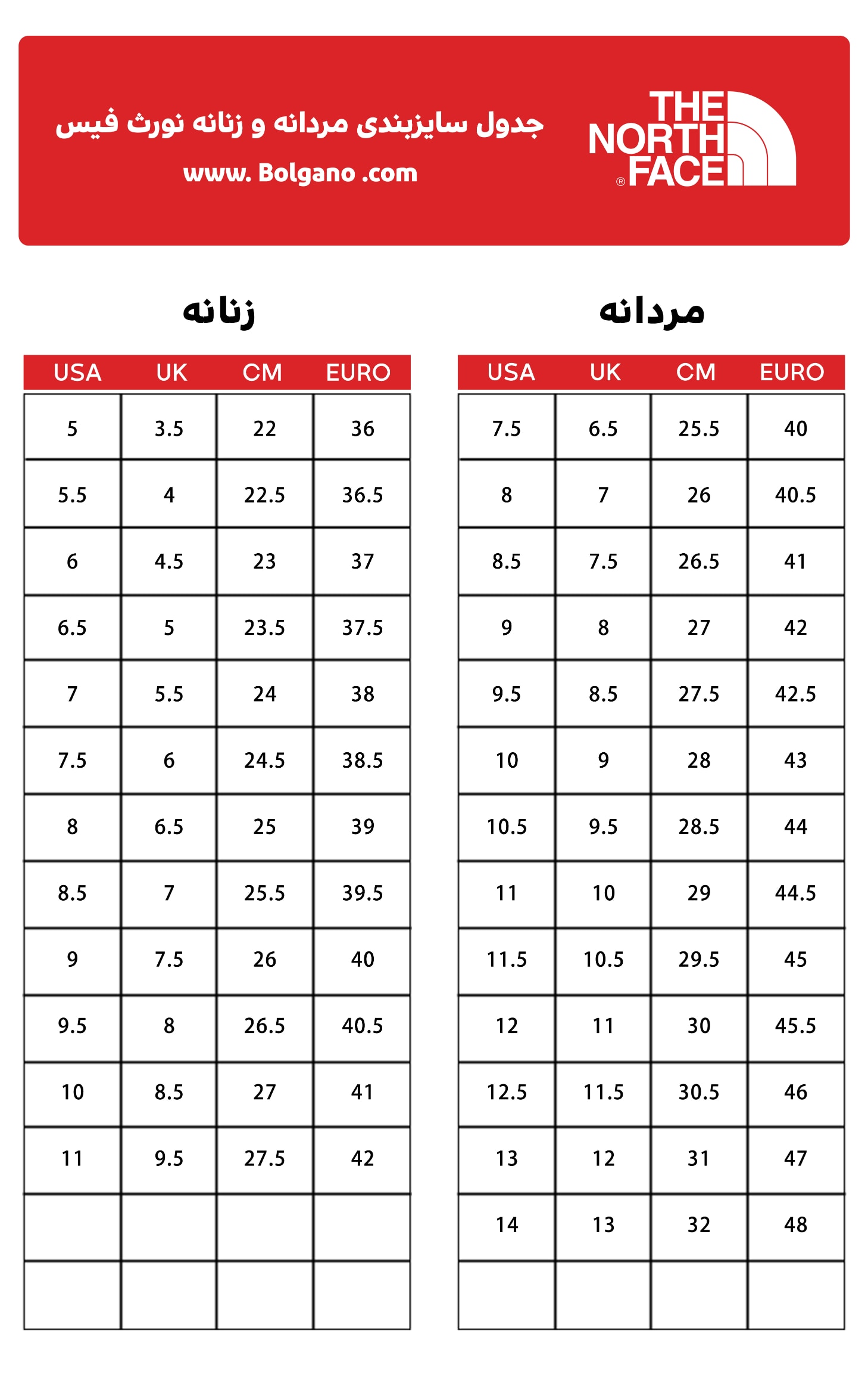 جدول سایزبندی نورث فیس