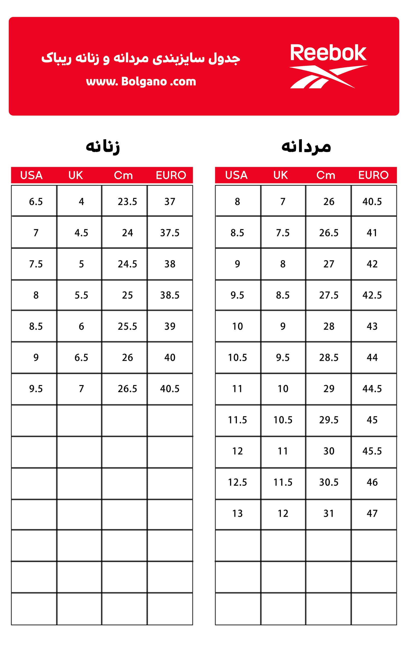 چارت سایز ریباک