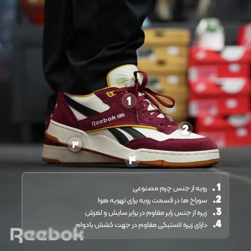 توضیحات کفش اسپرت مردانه ریباک مدل Reebok BB 4000 II IG4791